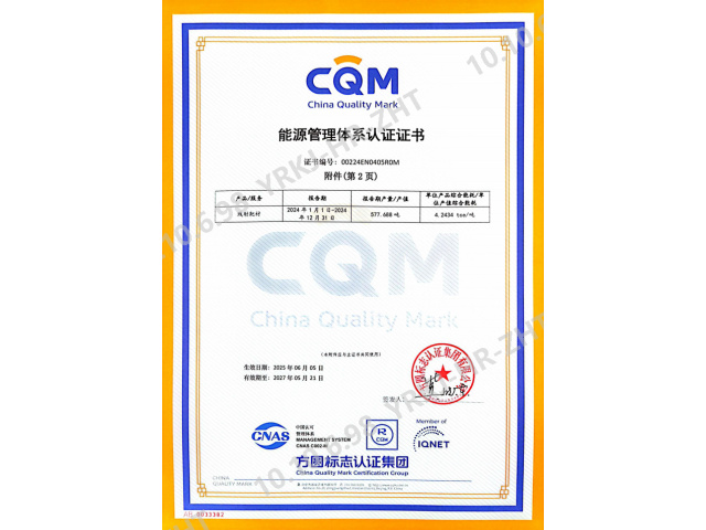 ISO5001